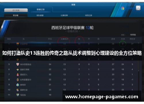 如何打造队史13连胜的传奇之路从战术调整到心理建设的全方位策略