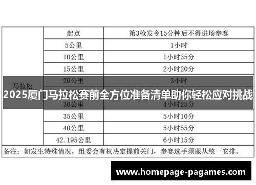 2025厦门马拉松赛前全方位准备清单助你轻松应对挑战