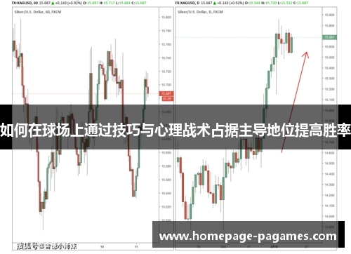 如何在球场上通过技巧与心理战术占据主导地位提高胜率