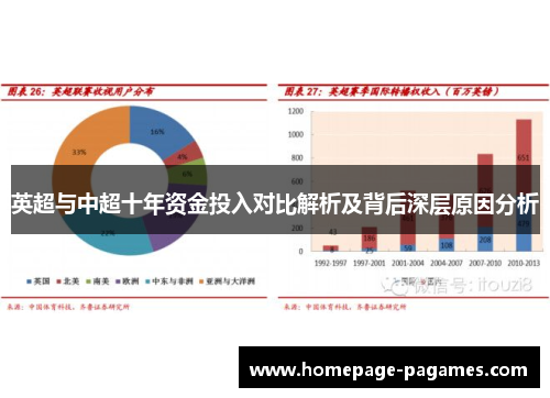 英超与中超十年资金投入对比解析及背后深层原因分析