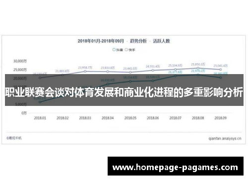 职业联赛会谈对体育发展和商业化进程的多重影响分析