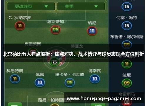 北京德比五大看点解析：焦点对决、战术博弈与球员表现全方位剖析