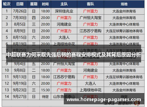 中超联赛为何采取先强后弱的赛程安排模式及其背后原因分析