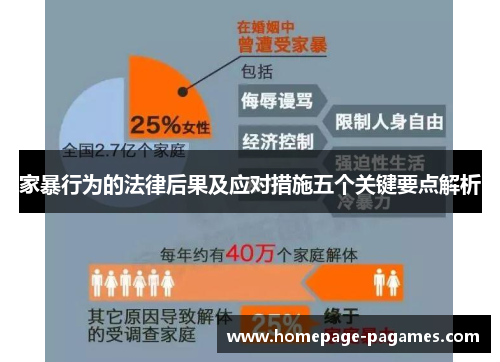 家暴行为的法律后果及应对措施五个关键要点解析