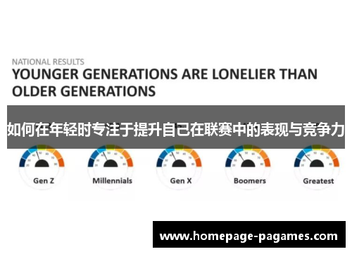 如何在年轻时专注于提升自己在联赛中的表现与竞争力