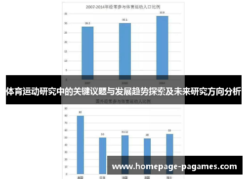 体育运动研究中的关键议题与发展趋势探索及未来研究方向分析