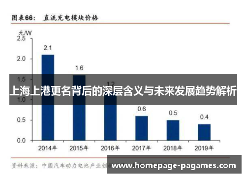 上海上港更名背后的深层含义与未来发展趋势解析