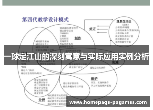 一球定江山的深刻寓意与实际应用实例分析