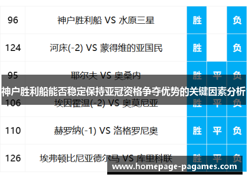 神户胜利船能否稳定保持亚冠资格争夺优势的关键因素分析 神户胜利船能否稳定保持亚冠资格争夺优势的关键因素分析