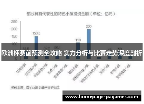 欧洲杯赛前预测全攻略 实力分析与比赛走势深度剖析