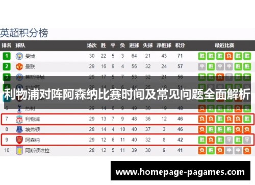 利物浦对阵阿森纳比赛时间及常见问题全面解析 利物浦对阵阿森纳比赛时间及常见问题全面解析