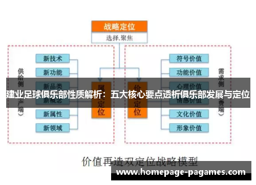 建业足球俱乐部性质解析:五大核心要点透析俱乐部发展与定位 建业足球俱乐部性质解析:五大核心要点透析俱乐部发展与定位