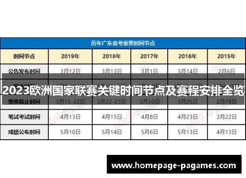 2023欧洲国家联赛关键时间节点及赛程安排全览 2023欧洲国家联赛关键时间节点及赛程安排全览