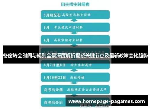 冬窗转会时间与规则全景深度解析揭晓关键节点及最新政策变化趋势 冬窗转会时间与规则全景深度解析揭晓关键节点及最新政策变化趋势