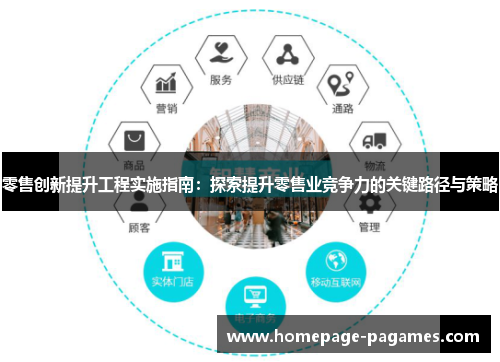 零售创新提升工程实施指南:探索提升零售业竞争力的关键路径与策略 零售创新提升工程实施指南:探索提升零售业竞争力的关键路径与策略