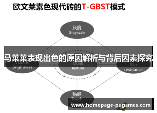 马莱莱表现出色的原因解析与背后因素探究 马莱莱表现出色的原因解析与背后因素探究