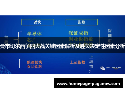 曼市切尔西争四大战关键因素解析及胜负决定性因素分析 曼市切尔西争四大战关键因素解析及胜负决定性因素分析