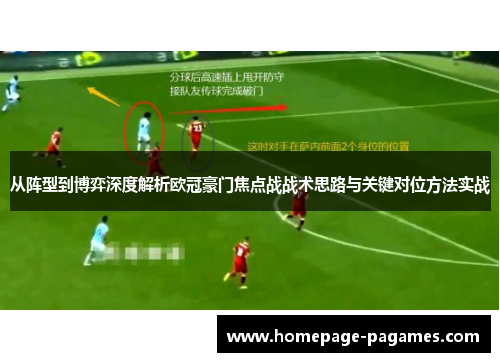 从阵型到博弈深度解析欧冠豪门焦点战战术思路与关键对位方法实战
