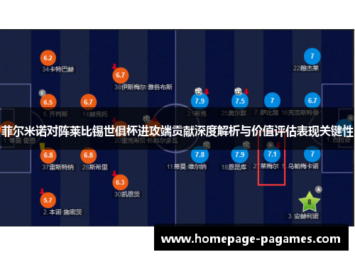 菲尔米诺对阵莱比锡世俱杯进攻端贡献深度解析与价值评估表现关键性