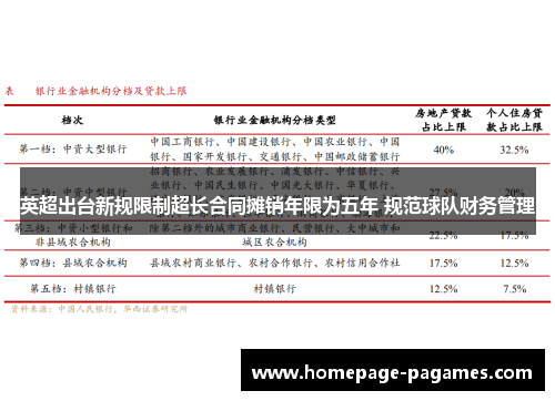 英超出台新规限制超长合同摊销年限为五年 规范球队财务管理 英超出台新规限制超长合同摊销年限为五年 规范球队财务管理